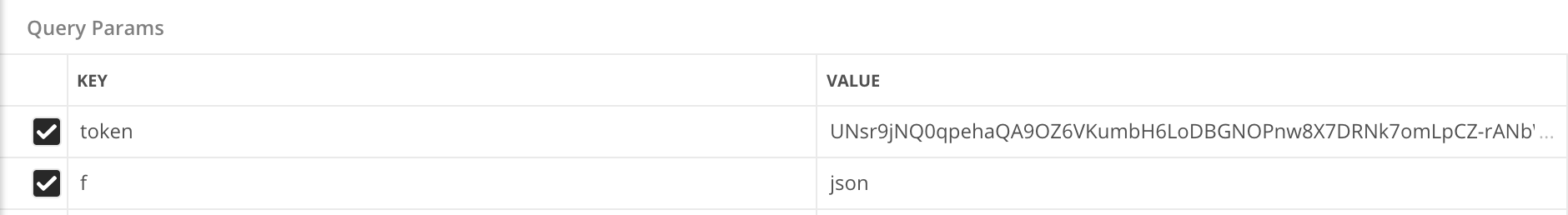 Query parameters.